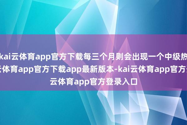 kai云体育app官方下载每三个月则会出现一个中级热门-kai云体育app官方下载app最新版本-kai云体育app官方登录入口