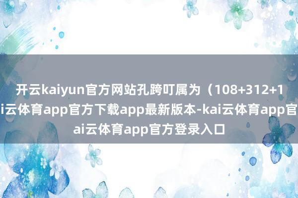开云kaiyun官方网站孔跨叮属为（108+312+108）米-kai云体育app官方下载app最新版本-kai云体育app官方登录入口
